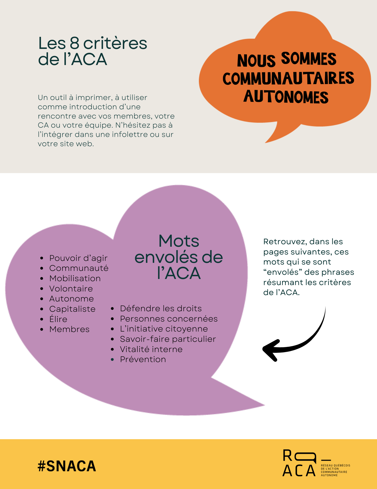Outil de discussion : Les 8 critères de l'ACA